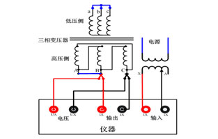 關于控制變壓器知識旗正電氣小編在以上的文章中也為大家總結了不少，但是對于剛剛接觸到控制變壓器的新手來來說“控制變壓器的接線方法”還是一頭霧水的呢！下面旗正再跟你聊聊，順便告訴你一下控制變壓器原理，以便你對控制變壓器更進一步的認識。