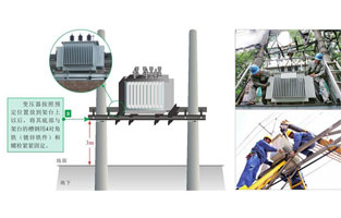 變壓器短路阻抗原理你知道嗎？今天旗正控制變壓器邀你了解一下詳情：